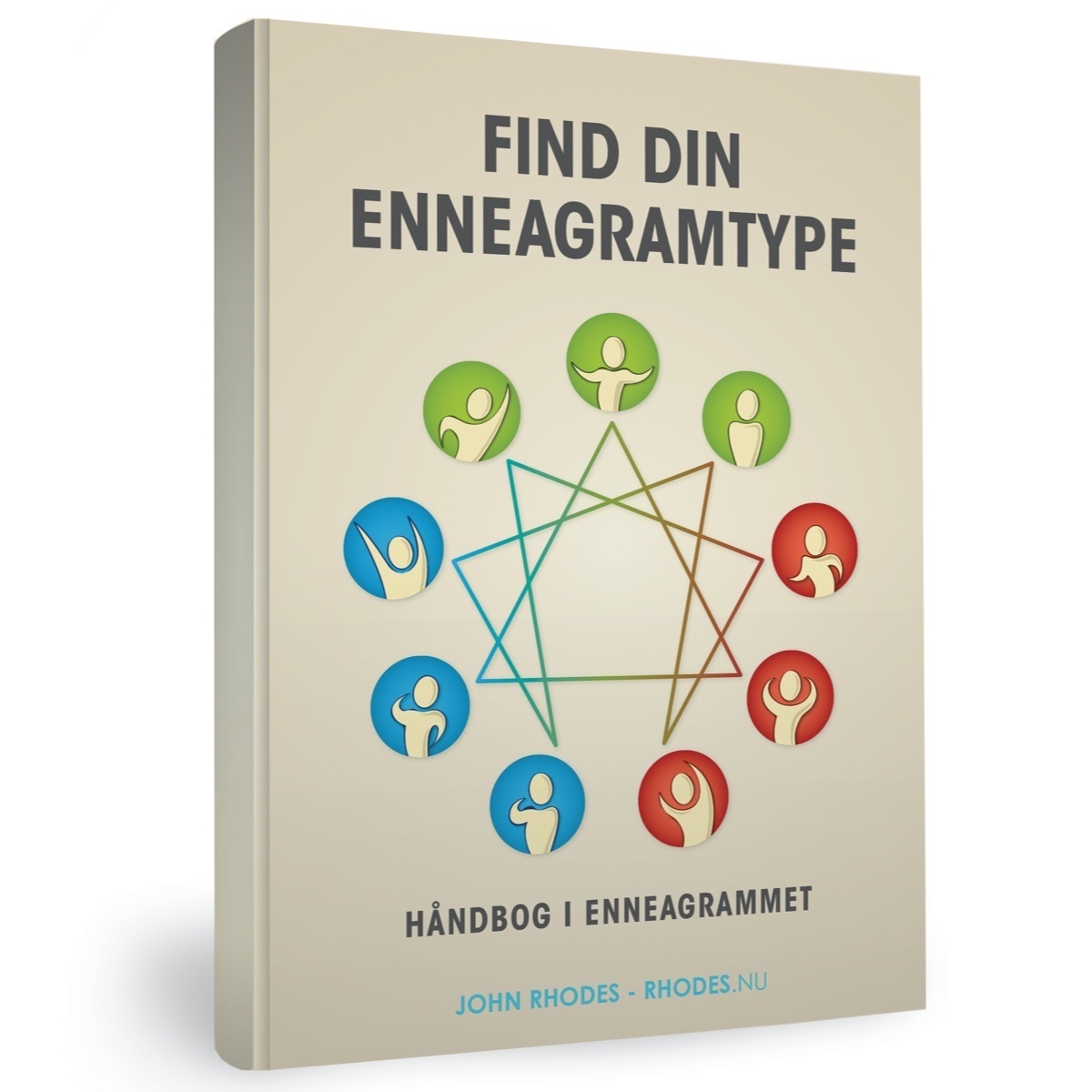 Enneagram - viden om enneagramtyper i enneagrammet