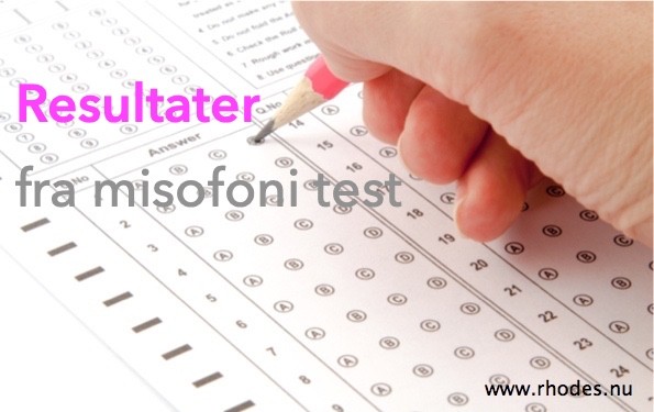 Resultatet fra testen for misofoni og had for lyde